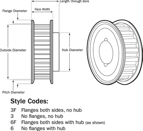 timing belt pulley parts